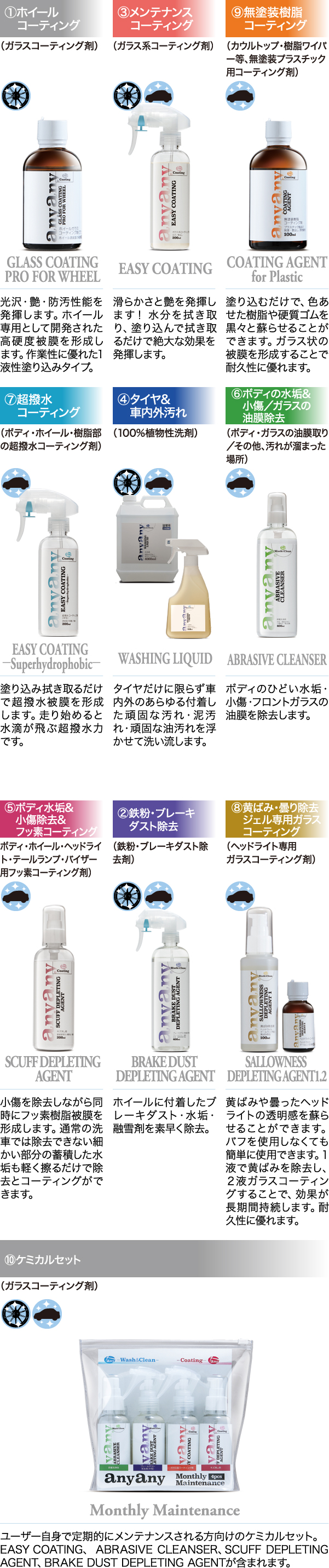 Anyany Bridgestone Wheel Graffiti