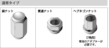 通常タイプ　袋ナット　貫通ナット　へプタゴンナット