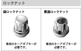 ロックナット　袋ロックナット　貫通ロックナット　へプタゴンロックナット