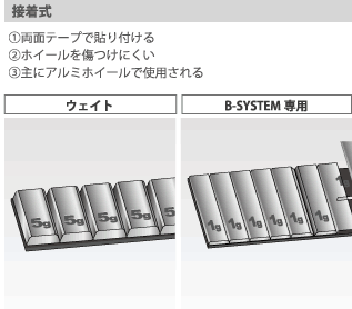 接着式　1）画面テープで貼り付ける　2）ホイールを傷つけにくい３）主にアルミホイールで使用される