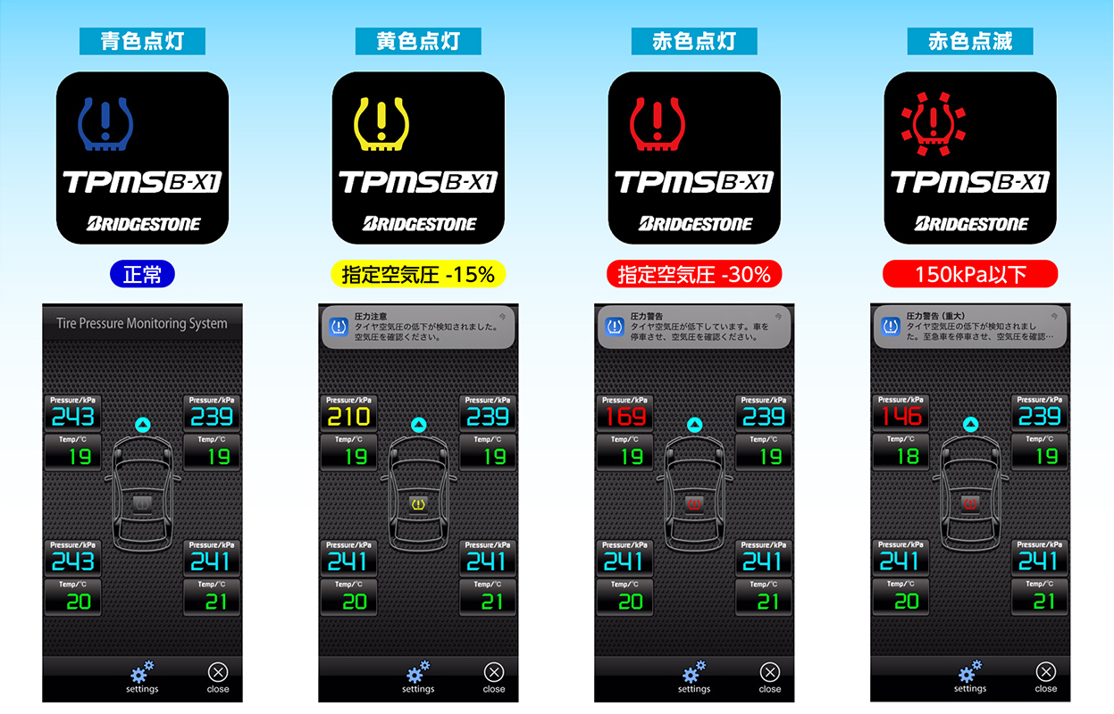 POINT3　スマホでも確認できる