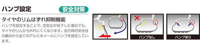 ハンプ設定 タイヤのリムはずれ抑制機能